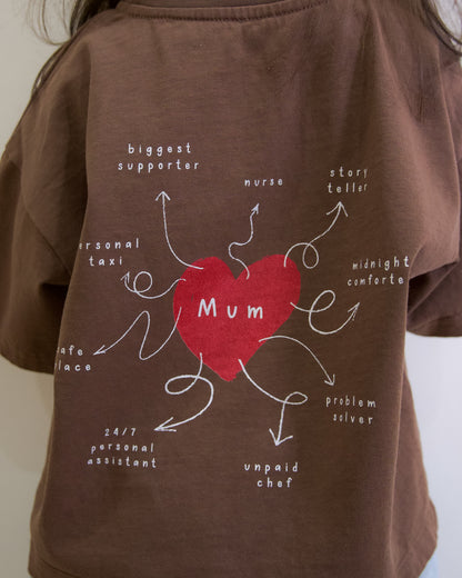 Signature Kids Tee - All The Things Mum Is